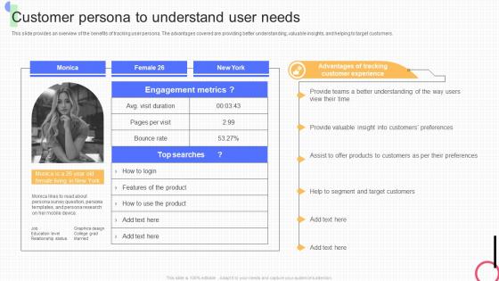 Customer Onboarding Strategies Customer Persona To Understand User Needs