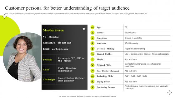 Customer Persona For Better Understanding Of Target Audience Efficient Management Of Product Corporate