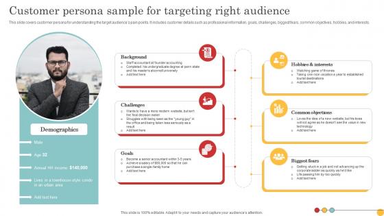 Customer Persona Sample For Targeting Right Lead Generation Tactics To Get Strategy SS V