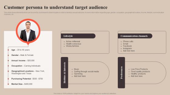 Customer Persona To Understand Strategy To Improve Enterprise Sales Performance MKT SS V