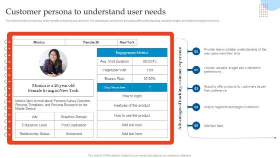 Customer Persona To Understand User Enhancing Customer Experience Using Onboarding Techniques