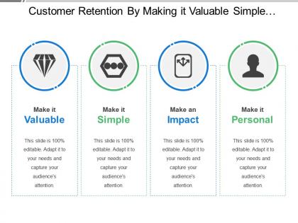 Customer retention by making it valuable simple impacting personal