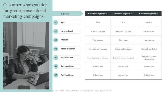 Customer Segmentation For Group Personalized Marketing Collecting And Analyzing Customer Data