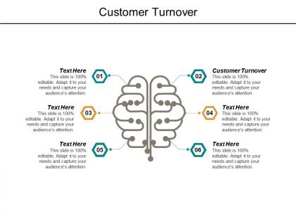 Customer turnover ppt powerpoint presentation file example cpb