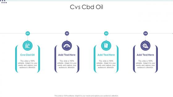 Cvs Cbd Oil In Powerpoint And Google Slides Cpp