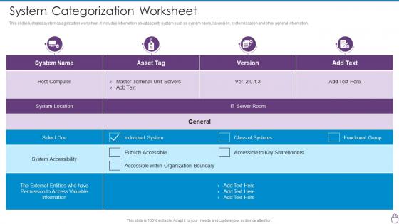 Cybersecurity Risk Management Framework System Categorization Worksheet