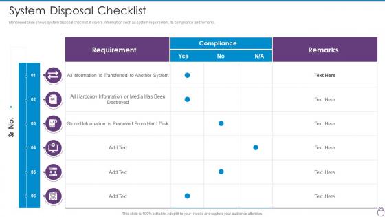 Cybersecurity Risk Management Framework System Disposal Checklist