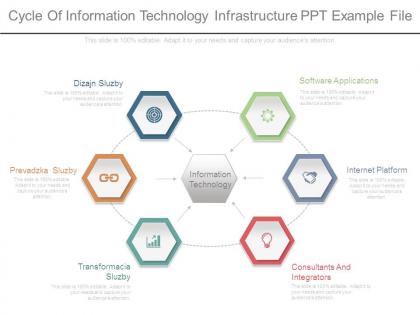 Cycle of information technology infrastructure ppt example file