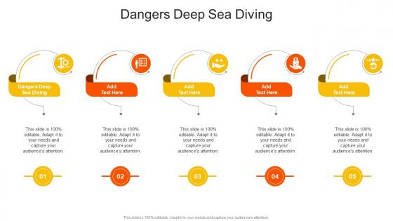 Dangers Deep Sea Diving In Powerpoint And Google Slides CPP