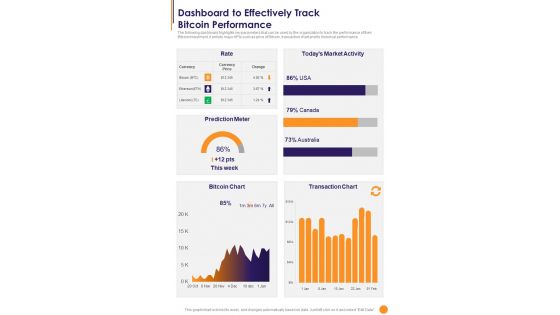 Dashboard To Effectively Track Bitcoin Performance One Pager Sample Example Document