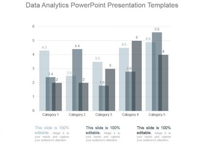 Data analytics powerpoint presentation templates