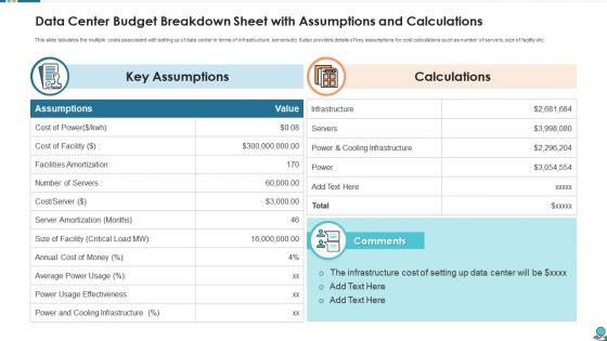 Data center budget breakdown sheet with assumptions and calculations