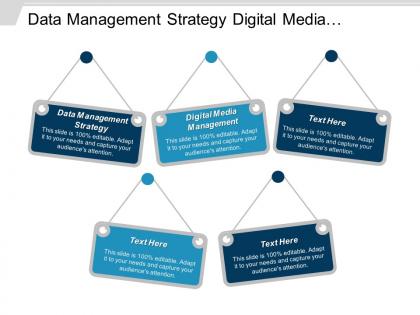 Data management strategy digital media management logistics management cpb