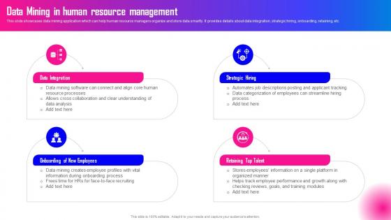 Data Mining A Complete Guide Data Mining In Human Resource Management AI SS