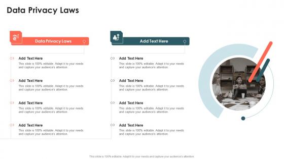 Data Privacy Laws In Powerpoint And Google Slides Cpb