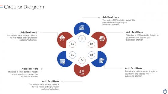 Data security it circular diagram ppt slides show