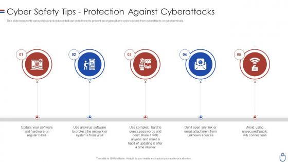 Data security it cyber safety tips protection against cyberattacks