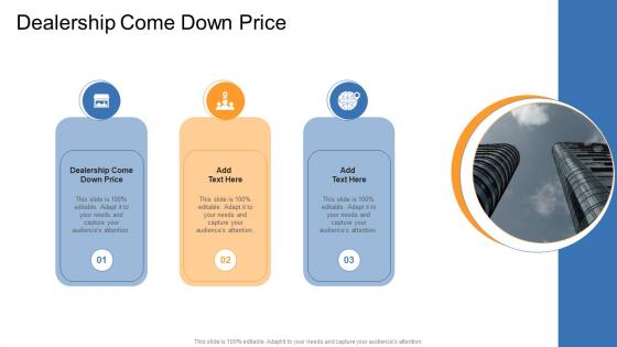 Dealership Come Down Price In Powerpoint And Google Slides Cpb