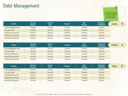 Debt management business planning actionable steps ppt show portrait