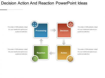 Decision action and reaction powerpoint ideas