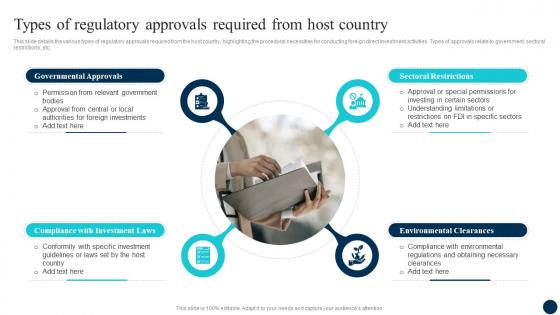 Decoding FDI Opportunities Effective Types Of Regulatory Approvals Required Fin SS