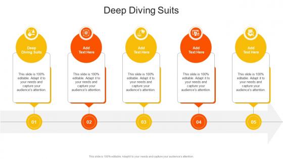 Deep Diving Suits In Powerpoint And Google Slides CPP