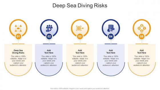 Deep Sea Diving Risks In Powerpoint And Google Slides Cpp