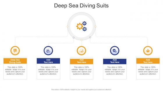 Deep Sea Diving Suits In Powerpoint And Google Slides Cpp