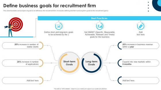 Define Business Goals For Recruitment Firm Step By Step Guide To Setup Recruitment Firm