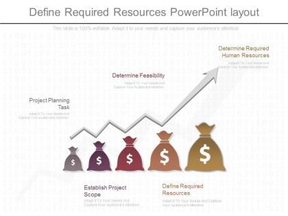 Define required resources powerpoint layout