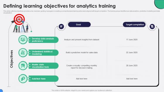 Defining Learning Objectives For Analytics Training Data Visualization DTE SS