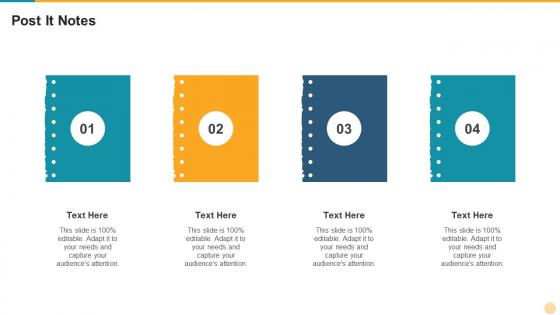 Defining product leadership strategies post it notes