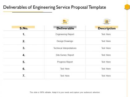 Deliverables of engineering service proposal template ppt powerpoint presentation designs