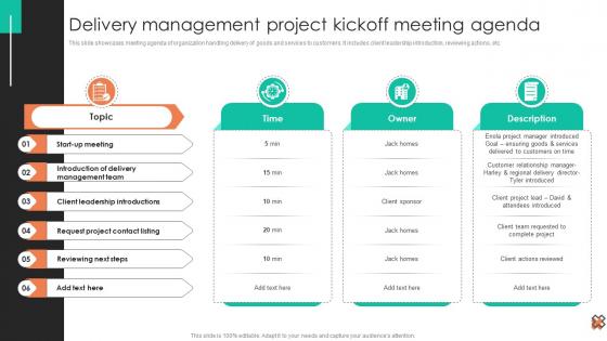 Delivery Management Project Kickoff Meeting Agenda