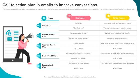 Demand Creation Strategies To Boost Call To Action Plan In Emails To Improve Conversions