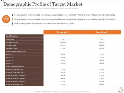 Demographic Profile Of Target Market Business Strategy Opening Coffee Shop Ppt Structure