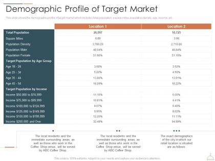 Demographic profile of target market restaurant cafe business idea ppt mockup