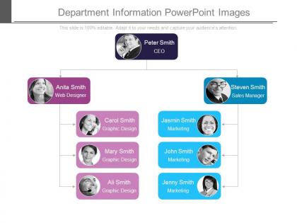 Department information powerpoint images