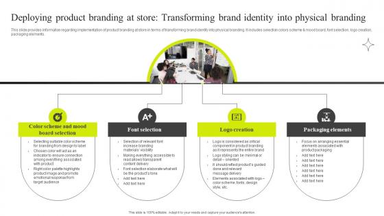 Deploying Product Branding At Store Transforming Brand Identity Into Physical Branding