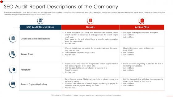 Descriptions Of The Company Seo Audit Report To Improve Organic Search