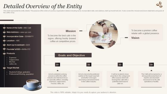 Detailed Overview Of The Entity Cafe Business Plan BP SS