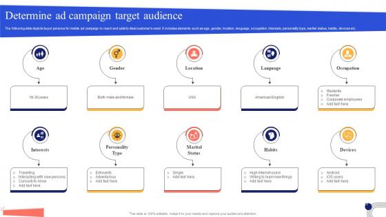 Determine Ad Campaign Target Audience Mobile App Marketing Campaign MKT SS V