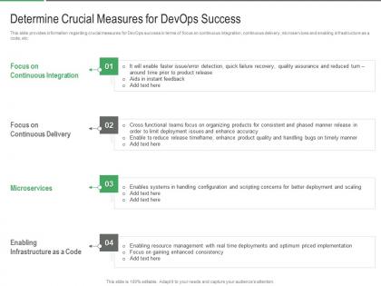 Determine crucial measures for devops success different aspects that decide devops success it