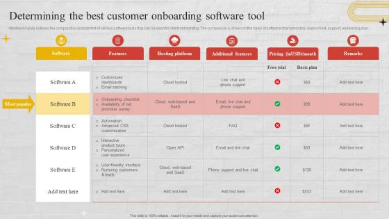 Determining The Best Customer Onboarding Software Tool Churn Management Techniques