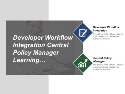 Developer workflow integration central policy manager learning knowledge based