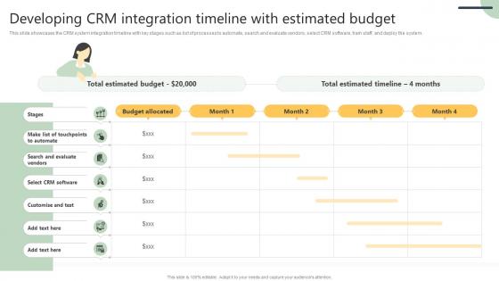 Developing CRM Integration Customer Relationship Management Software Deployment SA SS