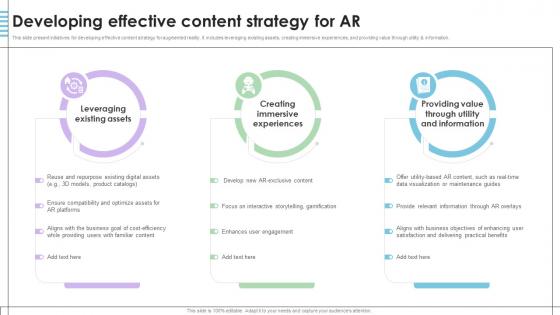 Developing Effective Content Strategy For AR Augmented Reality Transforming Industries TC SS