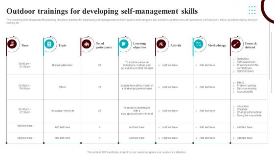 Development Courses For Leaders Outdoor Trainings For Developing Self Management Skills