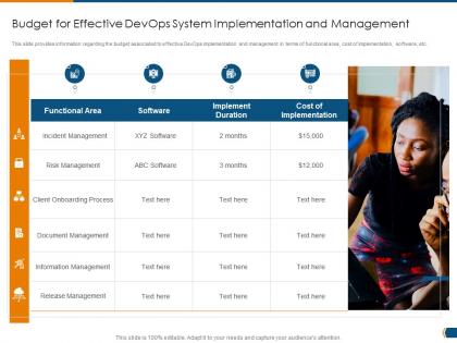 Devops infrastructure architecture it budget for effective devops system