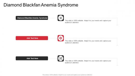 Diamond Blackfan Anemia Syndrome In Powerpoint And Google Slides Cpb